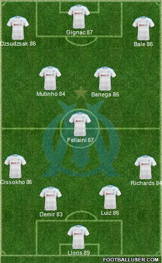 Olympique de Marseille Formation 2010