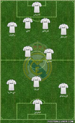 Real Madrid C.F. Formation 2010