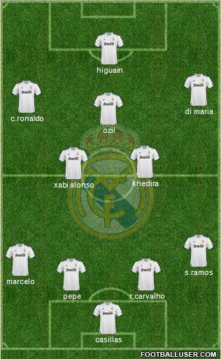 Real Madrid C.F. Formation 2010