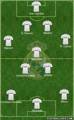 Real Madrid C.F. Formation 2010