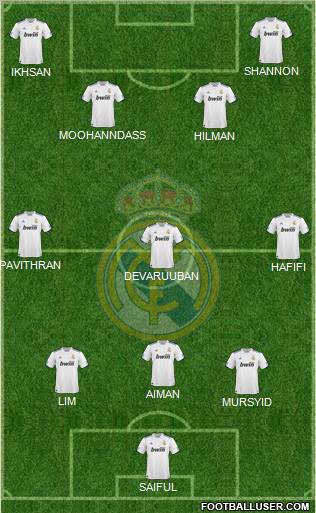 Real Madrid C.F. Formation 2010