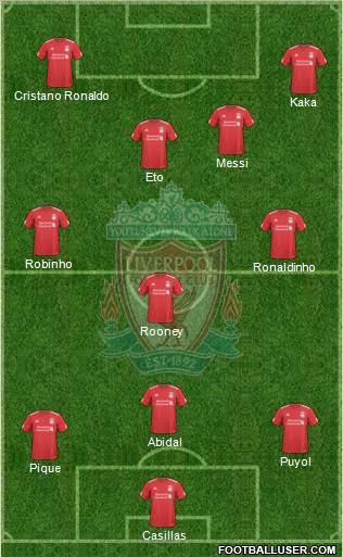 Liverpool Formation 2010