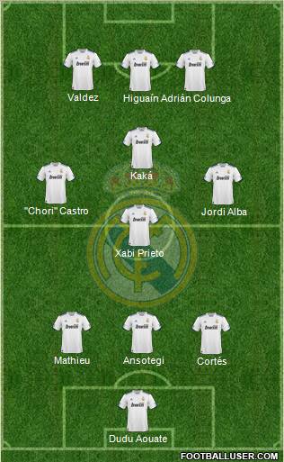 Real Madrid C.F. Formation 2010