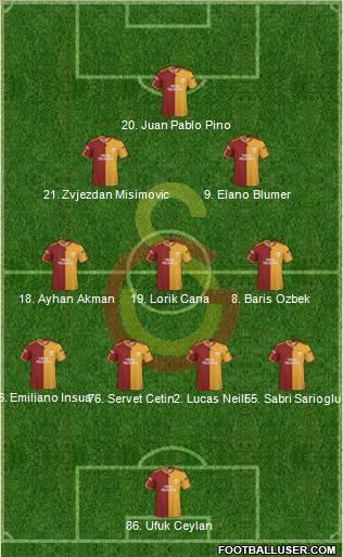 Galatasaray SK Formation 2010