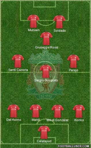 Liverpool Formation 2010