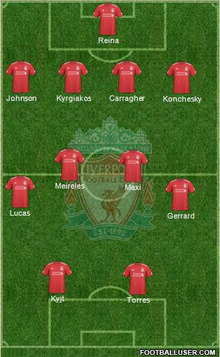 Liverpool Formation 2010