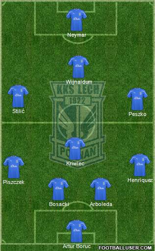 Lech Poznan Formation 2010