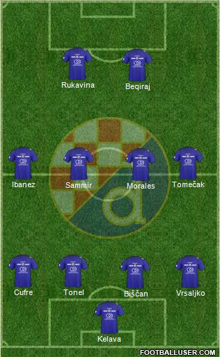 NK Dinamo Formation 2010