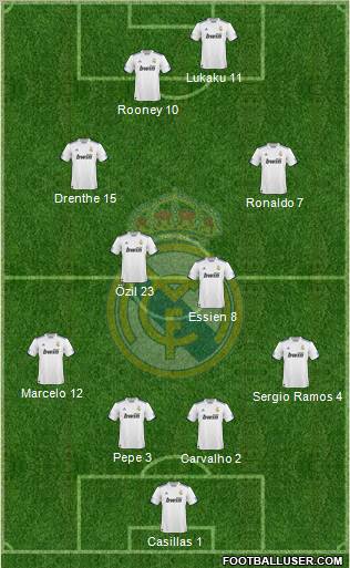 Real Madrid C.F. Formation 2010