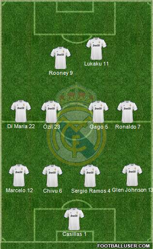 Real Madrid C.F. Formation 2010