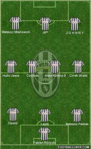 Juventus Formation 2010