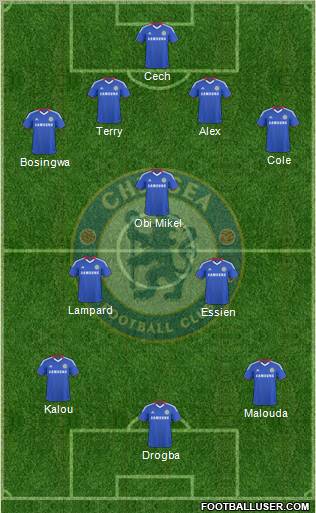 Chelsea Formation 2010