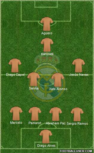 Real Madrid C.F. Formation 2010