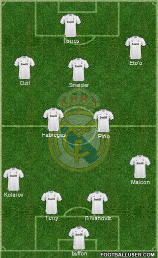 Real Madrid C.F. Formation 2010