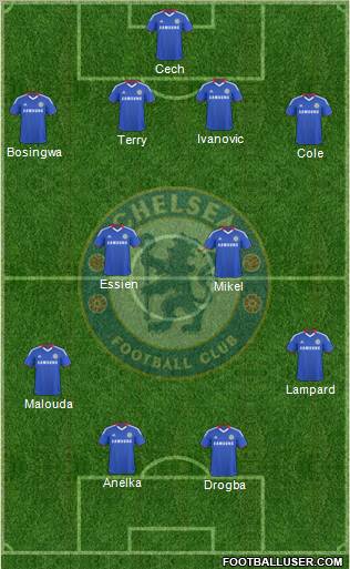 Chelsea Formation 2010