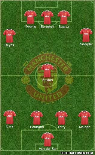 Manchester United Formation 2010