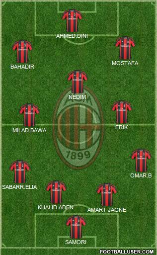 A.C. Milan Formation 2010