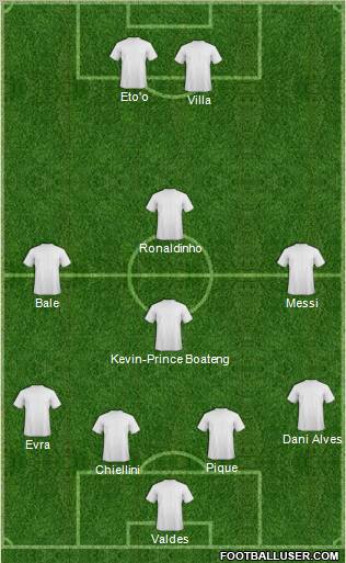 Dream Team Formation 2010