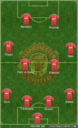 Manchester United Formation 2010