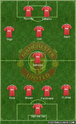 Manchester United Formation 2010