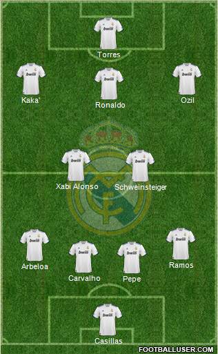 Real Madrid C.F. Formation 2010