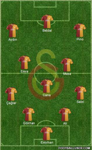 Galatasaray SK Formation 2010