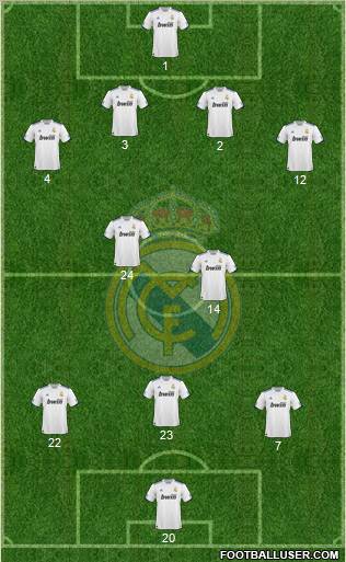 Real Madrid C.F. Formation 2010