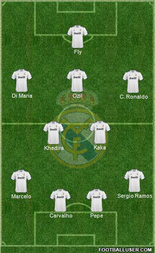 Real Madrid C.F. Formation 2010