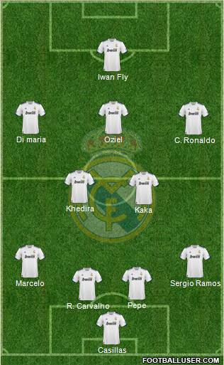 Real Madrid C.F. Formation 2010