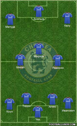 Chelsea Formation 2010