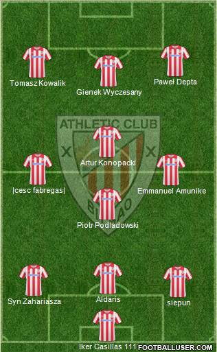Athletic Club Formation 2010