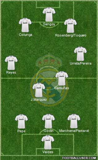 Real Madrid C.F. Formation 2010