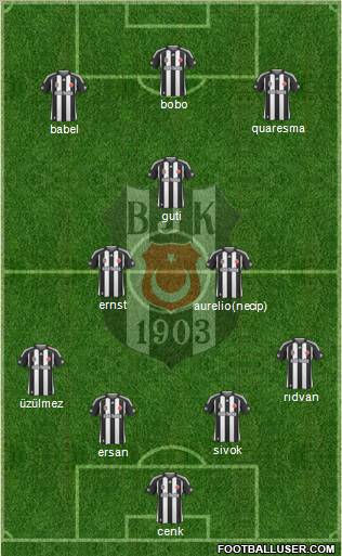 Besiktas JK Formation 2010