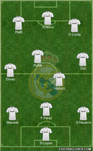 Real Madrid C.F. Formation 2010