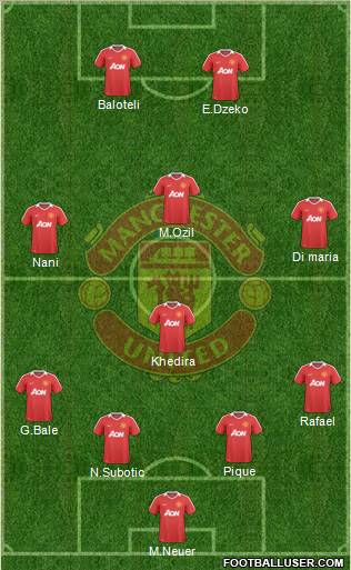 Manchester United Formation 2010