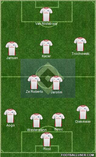 Hamburger SV Formation 2010