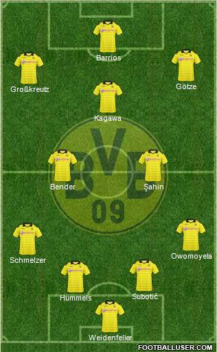 Borussia Dortmund Formation 2010