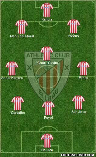 Athletic Club Formation 2010