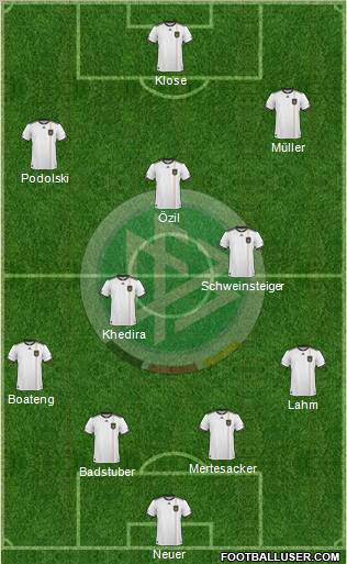 Germany Formation 2010