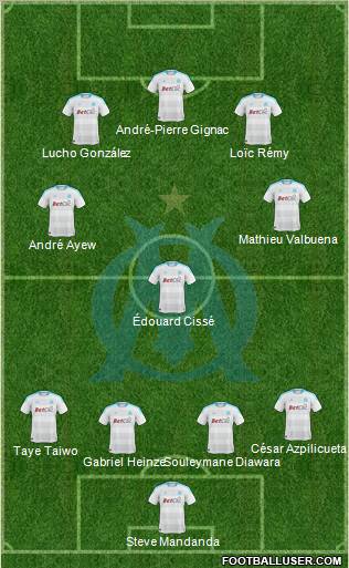 Olympique de Marseille Formation 2010