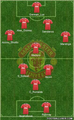 Manchester United Formation 2010