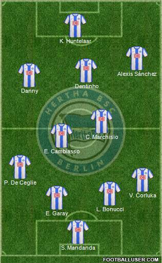 Hertha BSC Berlin Formation 2010