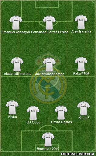 Real Madrid C.F. Formation 2010