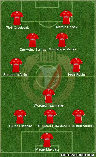 Widzew Lodz Formation 2010