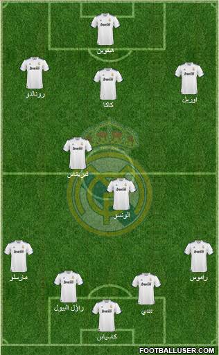 Real Madrid C.F. Formation 2010