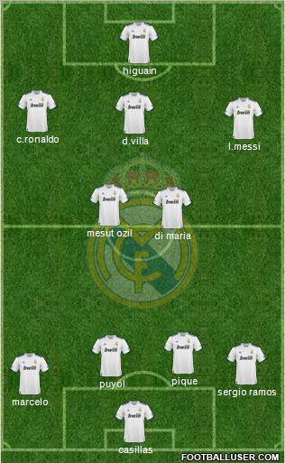 Real Madrid C.F. Formation 2010