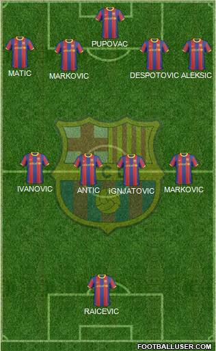 F.C. Barcelona Formation 2010