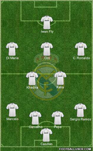 Real Madrid C.F. Formation 2010