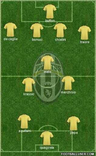 Juventus Formation 2010