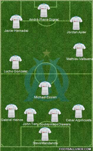 Olympique de Marseille Formation 2010